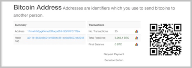 ハッカーのビットコインアドレス