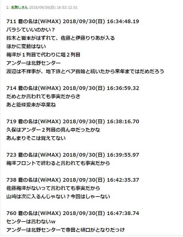 白石麻衣卒業疑惑内部関係者