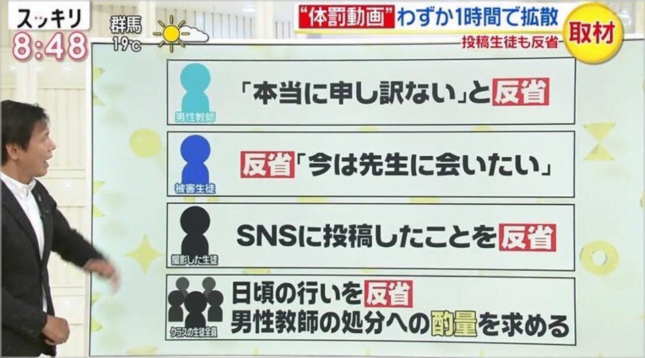 体罰動画の男性教師の名前や顔画像を特定